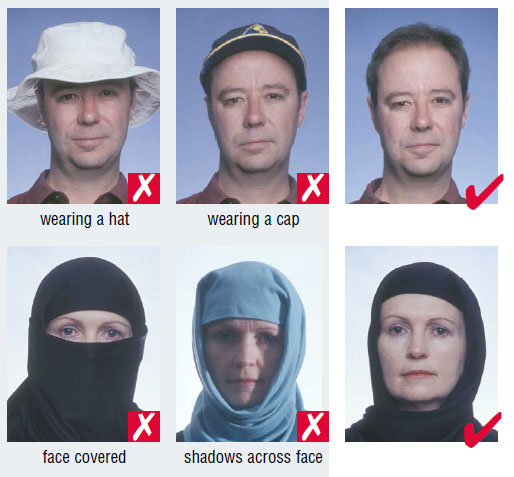 Turkey passport photo