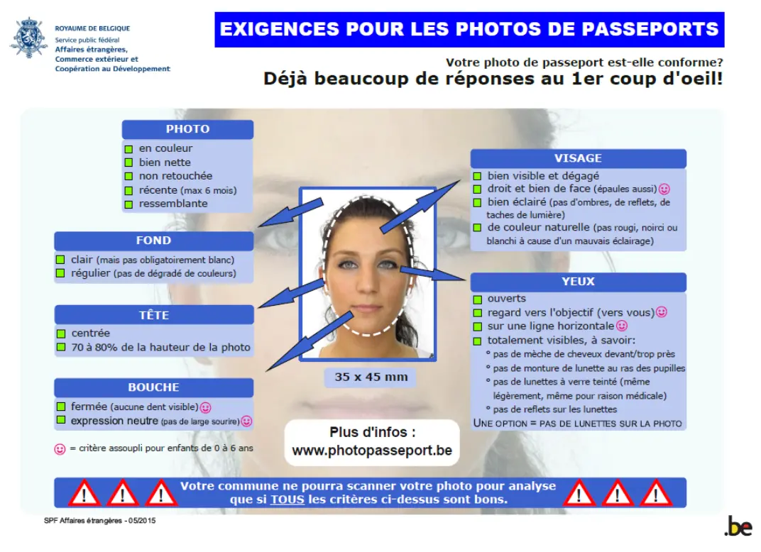 Belgium passport photo requirements
