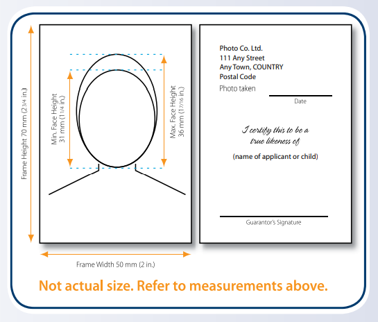 passport photo dimensions