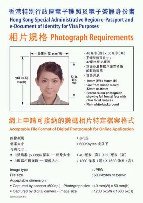 Hong Kong passport photo requirements