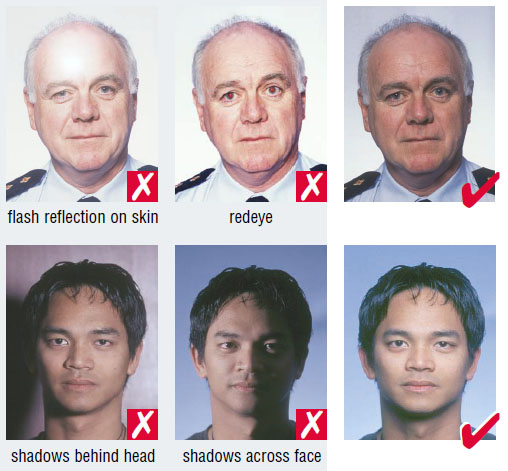Sweden passport photo