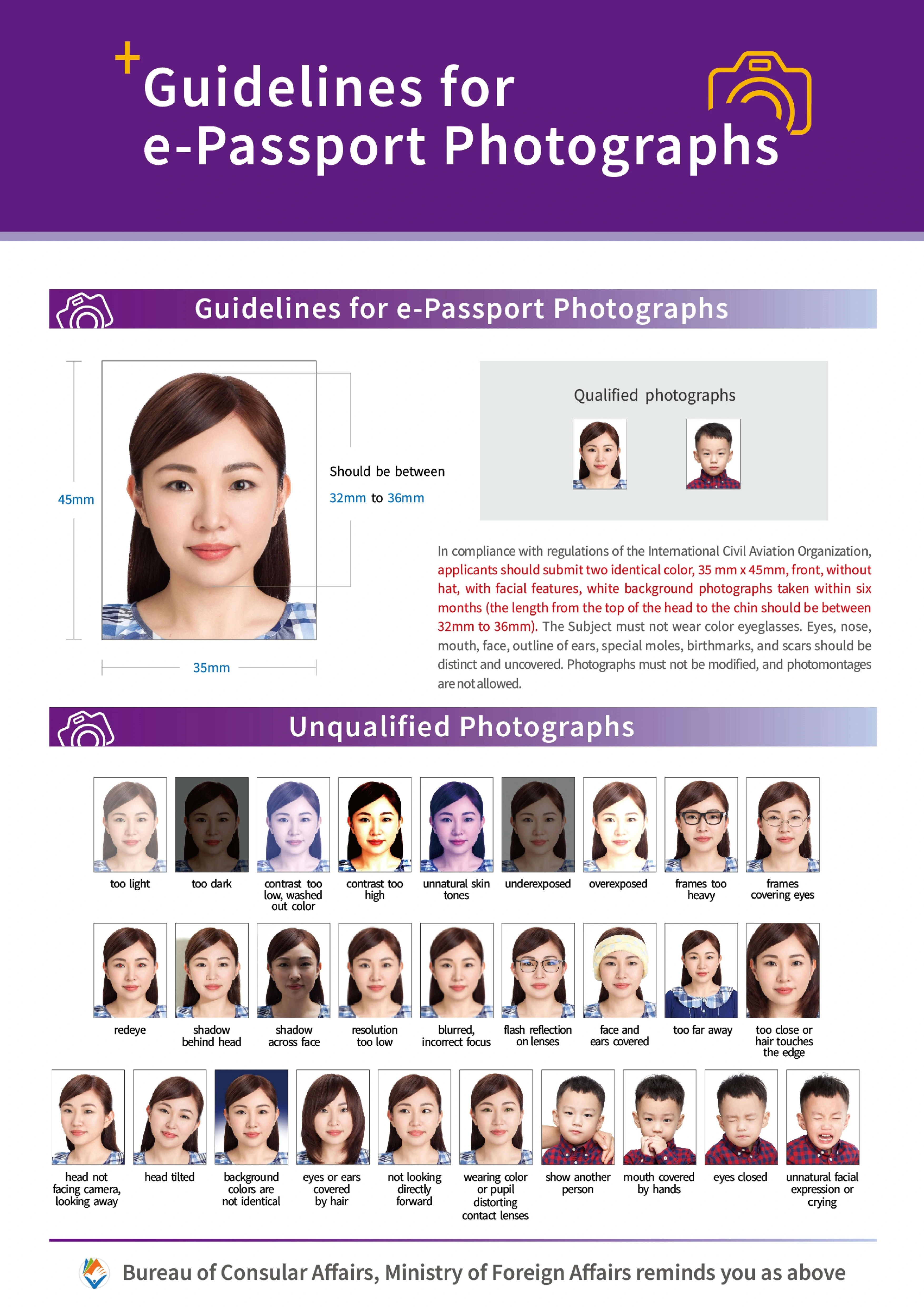 Taiwan Passport Photo Guide