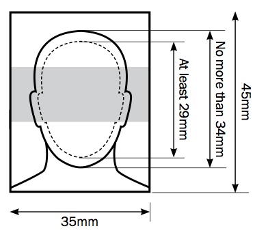 passport photo maker uk